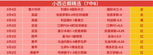 大乐透期号,专家推荐质,合分析,雷速比分网,体育赛事比分,足球篮球赛事比分,赛事数据平台,体育赛事资讯
