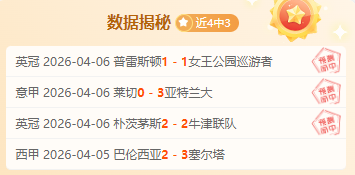 曼联,亿欧引援显,却英超进球,雷速比分网,体育赛事比分,足球篮球赛事比分,赛事数据平台,体育赛事资讯