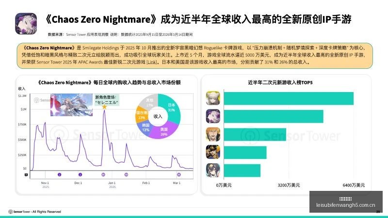 斯里兰卡激,战正酣友谊,赛战意解析,雷速比分网,体育赛事比分,足球篮球赛事比分,赛事数据平台,体育赛事资讯