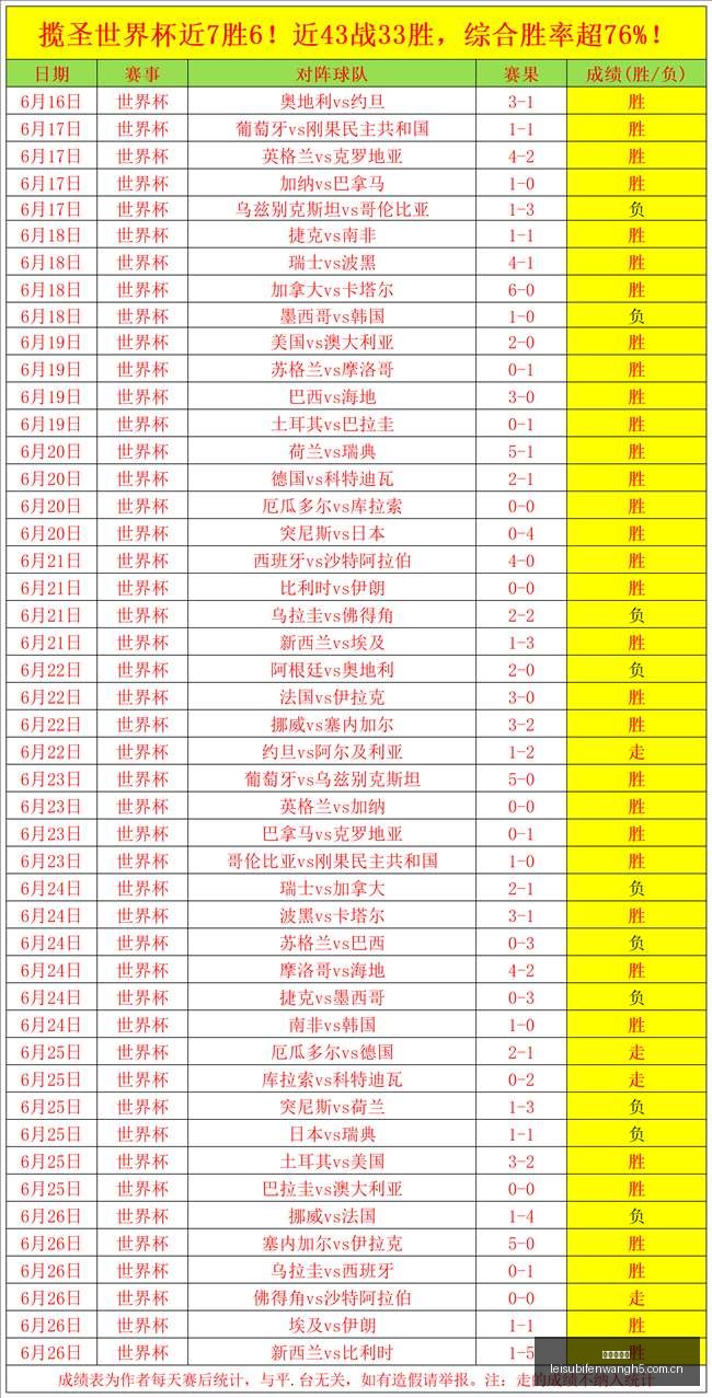 韩联赛今日,战报,延续昨天的,雷速比分网,体育赛事比分,足球篮球赛事比分,赛事数据平台,体育赛事资讯