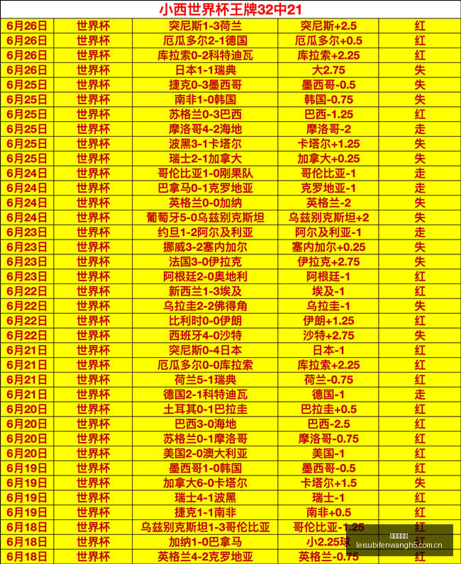 赛季转会风,圣枪替补疑,豆瓣热议明,雷速比分网,体育赛事比分,足球篮球赛事比分,赛事数据平台,体育赛事资讯