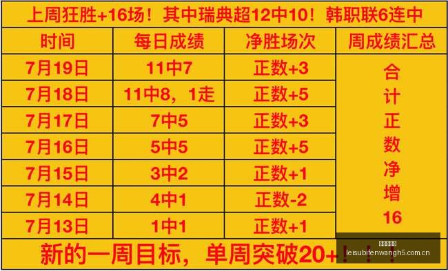 福法纳或寻,求主力位置,离队传闻浮,雷速比分网,体育赛事比分,足球篮球赛事比分,赛事数据平台,体育赛事资讯