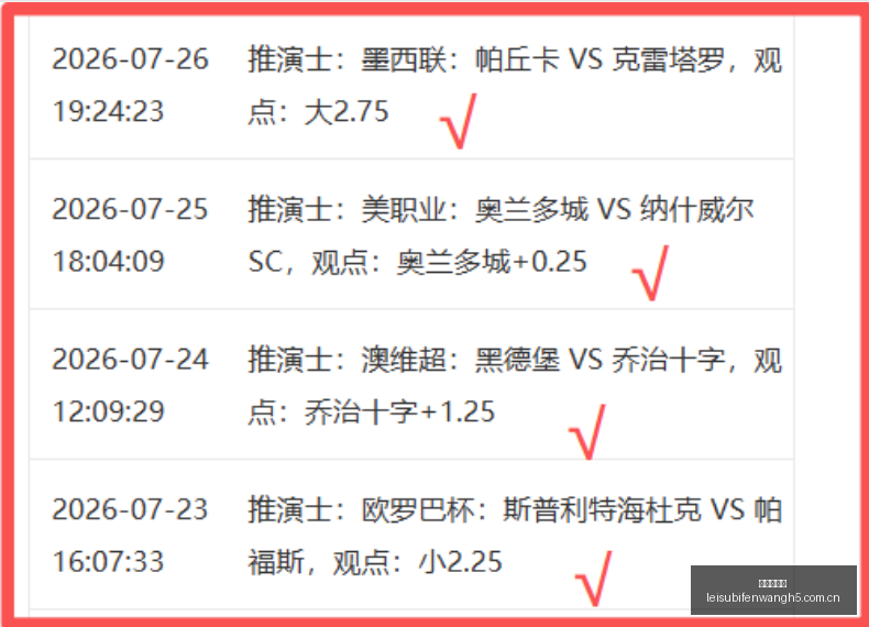 独家,特拉布宗体,育与萨拉赫,雷速比分网,体育赛事比分,足球篮球赛事比分,赛事数据平台,体育赛事资讯