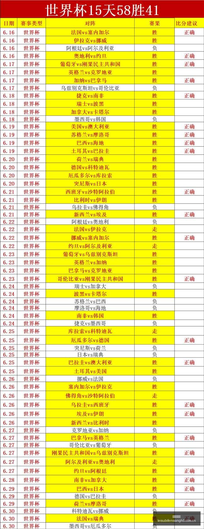 中北美杯精,华盘点,低门槛下的,雷速比分网,体育赛事比分,足球篮球赛事比分,赛事数据平台,体育赛事资讯