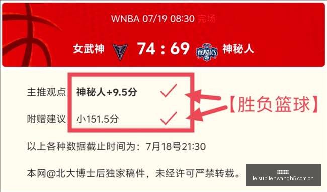 独家上周赛,事盘点,狂揽,雷速比分网,体育赛事比分,足球篮球赛事比分,赛事数据平台,体育赛事资讯