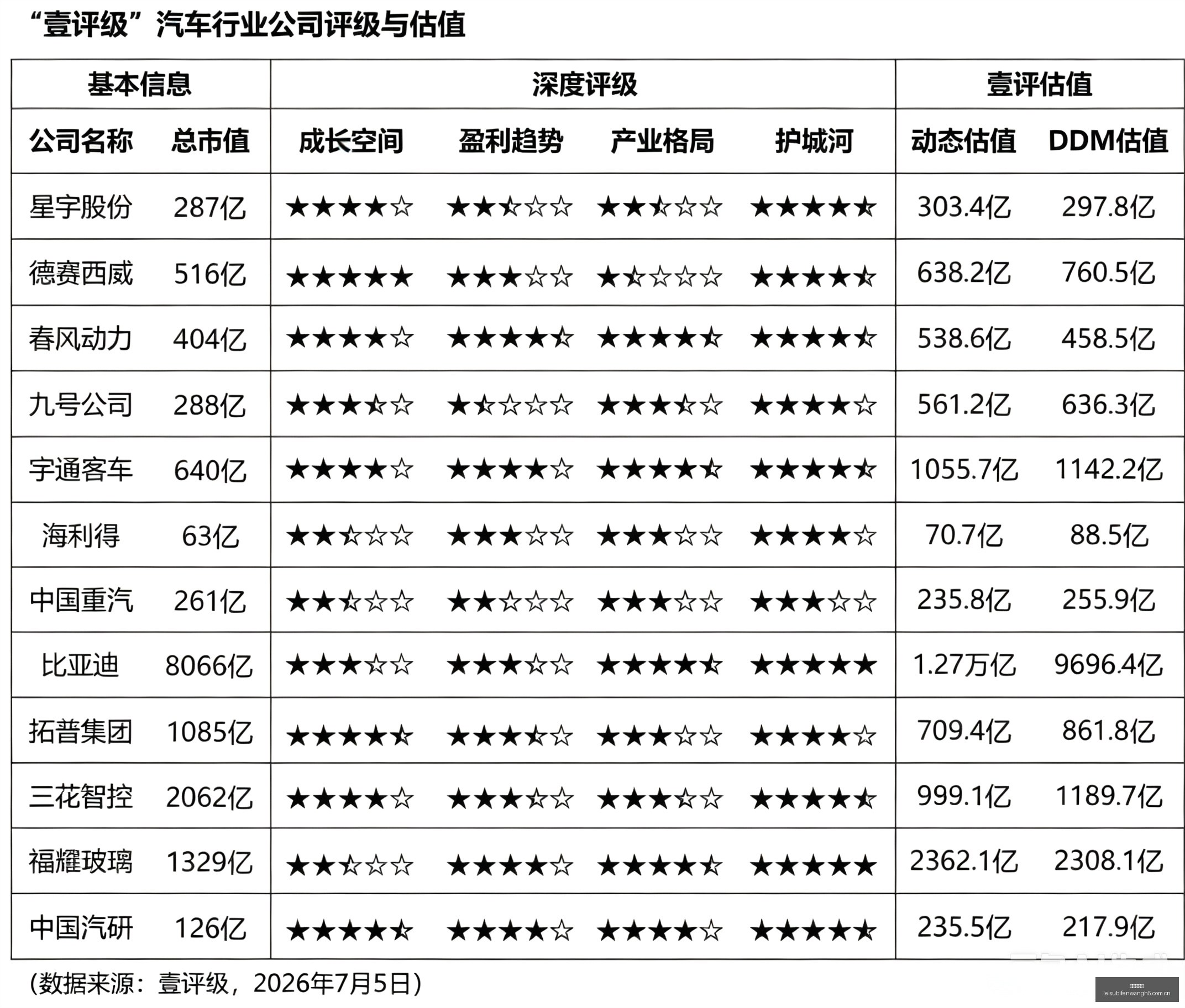 年阿里云巴,西数据中心,正式启用,雷速比分网,体育赛事比分,足球篮球赛事比分,赛事数据平台,体育赛事资讯