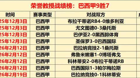Uzi杯参赛：专家分析大乐透期号推荐，小舔非职业蹭热不独行