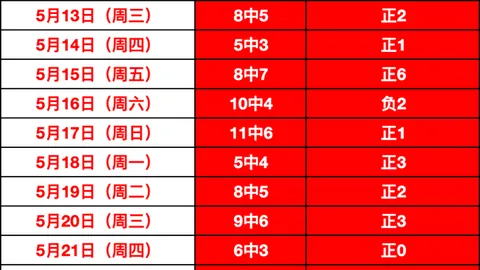 深度解析雷速比分网：早场剧本，这场热门剧本有何独到之处