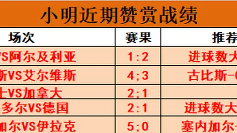 对决：金泉尚武济州深度剖析