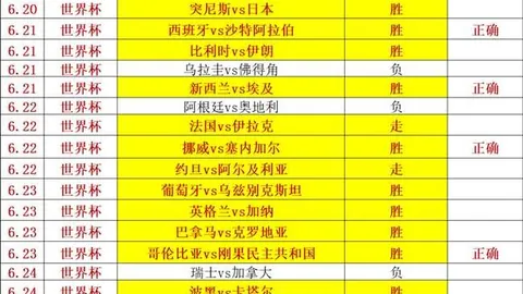 推荐 2026赛季前瞻：韩联周末焦点战仁川联队对决全北现代深度解析