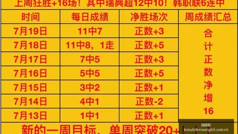 福法纳或寻求主力位置，离队传，赛事数据平台，闻浮出水面水晶宫热切追求，米兰标价高达2000万欧