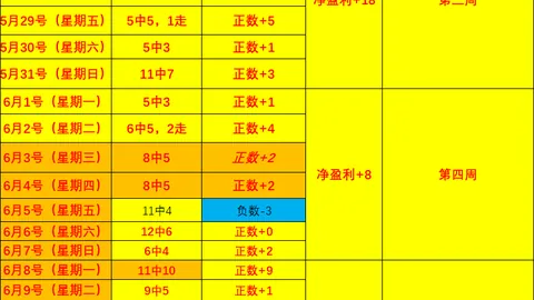 墨西哥8胜5足球篮球赛事比分：基本面剧变引发的惊人效应