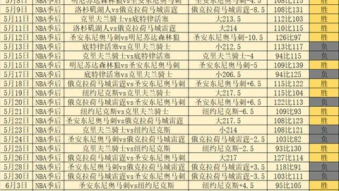 连续7场全胜精准15中12，爆收益大爆发，状态巅峰指南