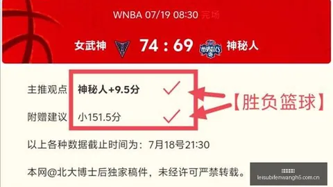 2026独家上周赛事盘点：狂揽19胜，火力全开